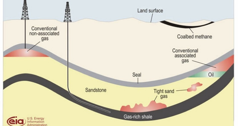 George Mitchell, the Father of Fracking, Dead at 94 - The New American